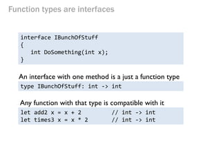Function types are interfaces 
interface IBunchOfStuff 
{ 
int DoSomething(int x); 
} 
An interface with one method is a just a function type 
type IBunchOfStuff: int -> int 
Any function with that type is compatible with it 
let add2 x = x + 2 // int -> int 
let times3 x = x * 3 // int -> int  