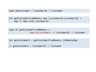 type GetCustomer = CustomerId -> Customer 
let getCustomerFromMemory map (customerId:CustomerId) = 
map |> Map.find customerId 
type of getCustomerFromMemory = 
Map<Id,Customer> -> CustomerId -> Customer 
let getCustomer2 = getCustomerFromMemory inMemoryMap 
// getCustomer2 : CustomerId -> Customer  