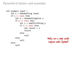 Pyramid of doom: null example 
let example input = 
let x = doSomething input 
if x <> null then 
let y = doSomethingElse x 
if y <> null then 
let z = doAThirdThing y 
if z <> null then 
let result = z 
result 
else 
null 
else 
null 
else 
null 
Nulls are a code smell: replace with Option!  