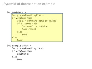 Pyramid of doom: option example 
let doWithX x = 
let y = doSomethingElse x 
if y.IsSome then 
let z = doAThirdThing (y.Value) 
if z.IsSome then 
let result = z.Value 
Some result 
else 
None 
else 
None 
let example input = 
let x = doSomething input 
if x.IsSome then 
doWithX x 
else 
None  