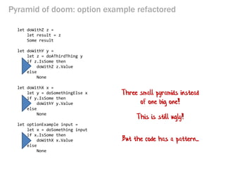 Pyramid of doom: option example refactored 
let doWithZ z = 
let result = z 
Some result 
let doWithY y = 
let z = doAThirdThing y 
if z.IsSome then 
doWithZ z.Value 
else 
None 
let doWithX x = 
let y = doSomethingElse x 
if y.IsSome then 
doWithY y.Value 
else 
None 
let optionExample input = 
let x = doSomething input 
if x.IsSome then 
doWithX x.Value 
else 
None 
Three small pyramids instead of one big one! 
This is still ugly! 
But the code has a pattern...  