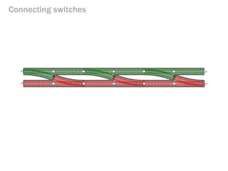 Connecting switches  