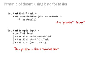 Pyramid of doom: using bind for tasks 
let taskBind f task = 
task.WhenFinished (fun taskResult -> 
f taskResult) 
let taskExample input = 
startTask input 
|> taskBind startAnotherTask 
|> taskBind startThirdTask 
|> taskBind (fun z -> z) 
a.k.a “promise” “future” 
This pattern is also a “monadic bind”  