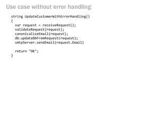 Use case without error handling 
string UpdateCustomerWithErrorHandling() 
{ 
var request = receiveRequest(); 
validateRequest(request); 
canonicalizeEmail(request); 
db.updateDbFromRequest(request); 
smtpServer.sendEmail(request.Email) 
return "OK"; 
}  