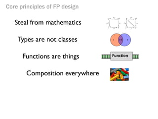 Core principles of FP design 
Steal from mathematics 
Types are not classes 
Functions are things 
Composition everywhere 
Function  