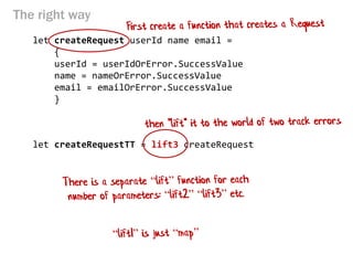 The right way 
let createRequest userId name email = 
{ 
userId = userIdOrError.SuccessValue 
name = nameOrError.SuccessValue 
email = emailOrError.SuccessValue 
} 
let createRequestTT = lift3 createRequest  