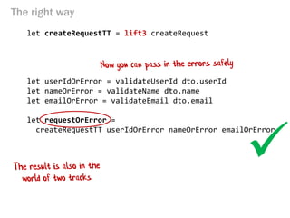 The right way 
let createRequestTT = lift3 createRequest 
let userIdOrError = validateUserId dto.userId 
let nameOrError = validateName dto.name 
let emailOrError = validateEmail dto.email 
let requestOrError = 
createRequestTT userIdOrError nameOrError emailOrError 
  