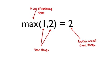 max(1,2) = 2 
Some things 
A way of combining them  