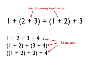 1 + (2 + 3) = (1 + 2) + 3 
Order of combining doesn’t matter 
1 + 2 + 3 + 4 (1 + 2) + (3 + 4) 
((1 + 2) + 3) + 4 
All the same  