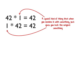 42 * 1 = 42 
1 * 42 = 42 
A special kind of thing that when you combine it with something, just gives you back the original something  