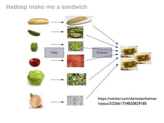 Hadoop make me a sandwich 
https://twitter.com/daviottenheimer/status/532661754820829185 
 