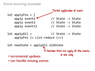 Event sourcing example 
let applyFns = [ 
apply event1 // State -> State 
apply event2 // State -> State 
apply event3] // State -> State 
let applyAll = // State -> State 
applyFns |> List.reduce (>>) 
let newState = applyAll oldState 
• incremental updates 
• can handle missing events 
Partial application of event 
A function that can apply all the events in one step  