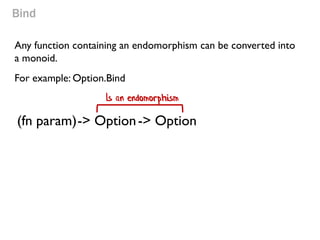 Bind 
Any function containing an endomorphism can be converted into a monoid. 
For example: Option.Bind 
Is an endomorphism 
(fn param) 
-> Option 
-> Option  