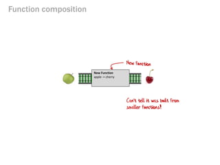 Function composition 
New Function apple -> cherry 
Can't tell it was built from smaller functions!  