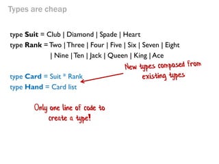 Types are cheap 
type Suit = Club | Diamond | Spade | Heart 
type Rank = Two | Three | Four | Five | Six | Seven | Eight 
| Nine | Ten | Jack | Queen | King | Ace 
type Card = Suit * Rank 
type Hand = Card list 
Only one line of code to create a type!  