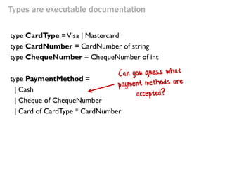 Types are executable documentation 
type CardType = Visa | Mastercard 
type CardNumber = CardNumber of string 
type ChequeNumber = ChequeNumber of int 
type PaymentMethod = 
| Cash 
| Cheque of ChequeNumber 
| Card of CardType * CardNumber  