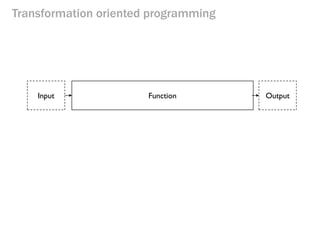 Transformation oriented programming 
Input 
Function 
Output  