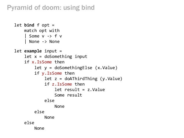 Functional Programming Patterns (BuildStuff '14)
