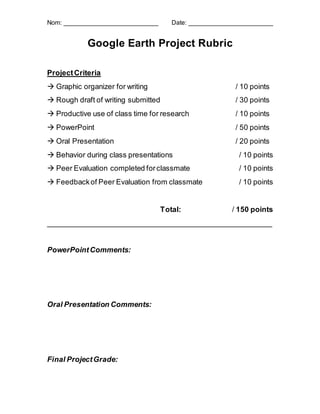 Nom: ___________________________ Date: ________________________
Google Earth Project Rubric
ProjectCriteria
 Graphic organizer for writing / 10 points
 Rough draft of writing submitted / 30 points
 Productive use of class time for research / 10 points
 PowerPoint / 50 points
 Oral Presentation / 20 points
 Behavior during class presentations / 10 points
 Peer Evaluation completed forclassmate / 10 points
 Feedbackof Peer Evaluation from classmate / 10 points
Total: / 150 points
_______________________________________________________
PowerPointComments:
Oral Presentation Comments:
Final ProjectGrade:
 