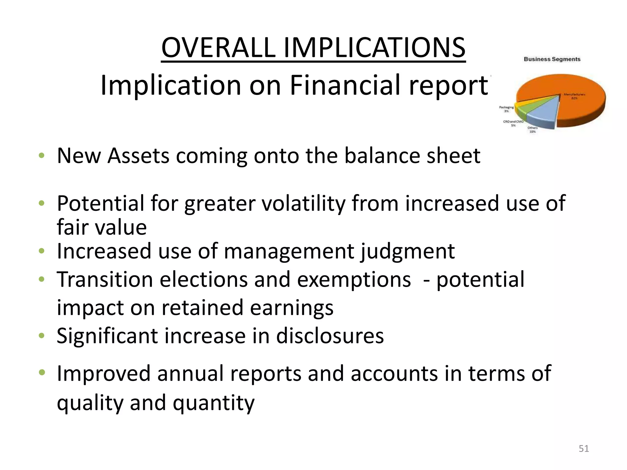 OVERALL IMPLICATIONS 
Implication on Financial reporting 
• New Assets coming onto the balance sheet 
• Potential for greater volatility from increased use of 
fair value 
• Increased use of management judgment 
• Transition elections and exemptions - potential 
impact on retained earnings 
• Significant increase in disclosures 
• Improved annual reports and accounts in terms of 
quality and quantity 
51 
 