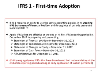 Roadmap to ifrs