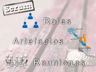 R o l e s
A r t e f a c t o s
R e u n i o n e s
 