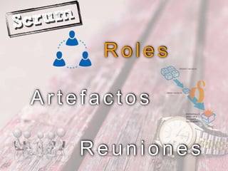 R o l e s
A r t e f a c t o s
R e u n i o n e s
 