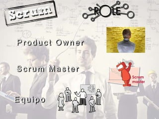 P r o d u c t O w n e r
S c r u m M a s t e r
E q u i p o
 