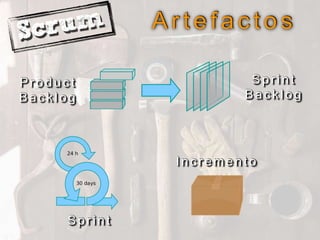 A r t e f a c t o s
P r o d u c t
B a c k l o g
S p r i n t
B a c k l o g
I n c r e m e n t o
S p r i n t
 