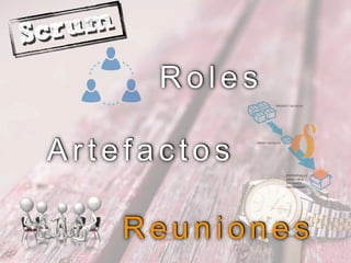 R o l e s
A r t e f a c t o s
R e u n i o n e s
 