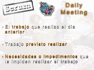 D a i l y
M e e t i n g
• E l t r a b a j o q u e r e a l i z o e l d i a
a n t e r i o r
• T r a b a j o p r e v i s t o r e a l i z a r
• N e c e s i d a d e s o i m p e d i m e n t o s q u e
l e i m p i d e n r e a l i z a r e l t r a b a j o
 