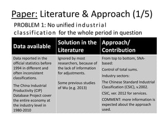Paper: Literature & Approach (1/5) 
PROBLEM 1: No unified indust r ial 
c las s i f icat ion for the whole period in question 
Data available 
Solution in the 
Literature 
Approach/ 
Contribution 
Data reported in the 
official statistics before 
1994 in different and 
often inconsistent 
classifications. 
The China Industrial 
Productivity (CIP) 
Database Project cover 
the entire economy at 
the industry level in 
1980-2010 
Ignored by most 
researchers, because of 
the lack of information 
for adjustments. 
Some previous studies 
of Wu (e.g. 2013) 
From top to bottom, SNA-based: 
Control of total sums. 
Industry sectors: 
The Chinese Standard Industrial 
Classification (CSIC), v.2002. 
CSIC, ver. 2012 for services. 
COMMENT: more information is 
expected about the approach 
used. 
 