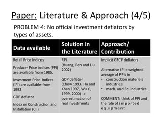 Paper: Literature & Approach (4/5) 
PROBLEM 4: No official investment deflators by 
types of assets. 
Data available 
Solution in 
the Literature 
Approach/ 
Contribution 
Retail Price Indices 
Producer Price indices (PPI) 
are available from 1985. 
Investment Price Indices 
(IPI) are available from 
1992 
GDP deflator 
Index on Construction and 
Installation (CII) 
RPI 
(Huang, Ren and Liu 
2002) 
GDP deflator 
(Chow 1993, Hu and 
Khan 1997, Wu Y., 
1999, 2000) -> 
overestimation of 
real investments 
Implicit GFCF deflators 
Alternative IPI = weighted 
average of PPIs in 
• construction materials 
industries 
• mach. and Eq. industries. 
COMMENT: think of PPI and 
the role of imp o r t e d 
e q u i pme n t . 
 