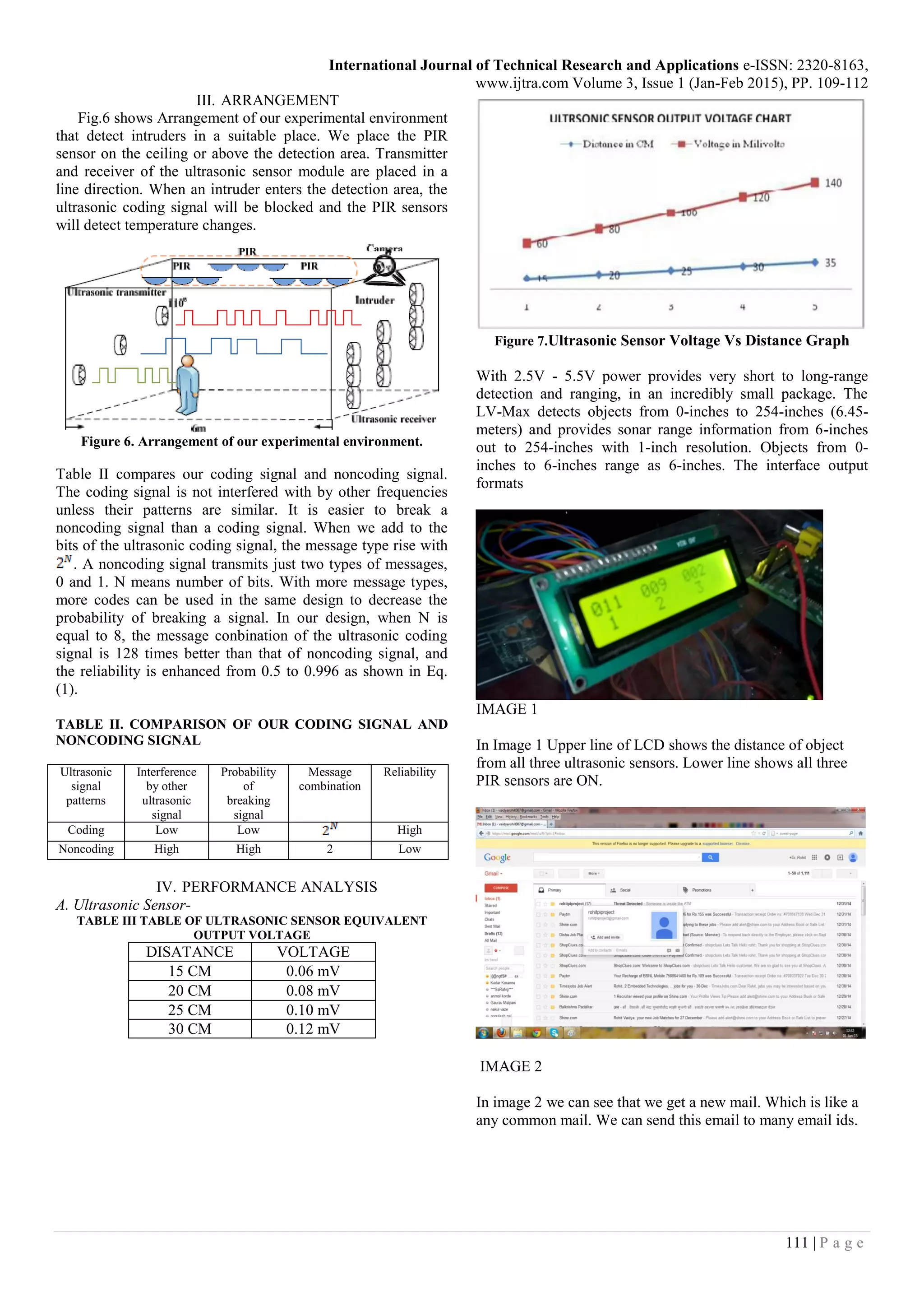 International Journal of Technical Research and Applications e-ISSN: 2320-8163,
www.ijtra.com Volume 3, Issue 1 (Jan-Feb 2015), PP. 109-112
111 | P a g e
III. ARRANGEMENT
Fig.6 shows Arrangement of our experimental environment
that detect intruders in a suitable place. We place the PIR
sensor on the ceiling or above the detection area. Transmitter
and receiver of the ultrasonic sensor module are placed in a
line direction. When an intruder enters the detection area, the
ultrasonic coding signal will be blocked and the PIR sensors
will detect temperature changes.
Figure 6. Arrangement of our experimental environment.
Table II compares our coding signal and noncoding signal.
The coding signal is not interfered with by other frequencies
unless their patterns are similar. It is easier to break a
noncoding signal than a coding signal. When we add to the
bits of the ultrasonic coding signal, the message type rise with
. A noncoding signal transmits just two types of messages,
0 and 1. N means number of bits. With more message types,
more codes can be used in the same design to decrease the
probability of breaking a signal. In our design, when N is
equal to 8, the message conbination of the ultrasonic coding
signal is 128 times better than that of noncoding signal, and
the reliability is enhanced from 0.5 to 0.996 as shown in Eq.
(1).
TABLE II. COMPARISON OF OUR CODING SIGNAL AND
NONCODING SIGNAL
Ultrasonic
signal
patterns
Interference
by other
ultrasonic
signal
Probability
of
breaking
signal
Message
combination
Reliability
Coding Low Low High
Noncoding High High 2 Low
IV. PERFORMANCE ANALYSIS
A. Ultrasonic Sensor-
TABLE III TABLE OF ULTRASONIC SENSOR EQUIVALENT
OUTPUT VOLTAGE
DISATANCE VOLTAGE
15 CM 0.06 mV
20 CM 0.08 mV
25 CM 0.10 mV
30 CM 0.12 mV
Figure 7.Ultrasonic Sensor Voltage Vs Distance Graph
With 2.5V - 5.5V power provides very short to long-range
detection and ranging, in an incredibly small package. The
LV-Max detects objects from 0-inches to 254-inches (6.45-
meters) and provides sonar range information from 6-inches
out to 254-inches with 1-inch resolution. Objects from 0-
inches to 6-inches range as 6-inches. The interface output
formats
IMAGE 1
In Image 1 Upper line of LCD shows the distance of object
from all three ultrasonic sensors. Lower line shows all three
PIR sensors are ON.
IMAGE 2
In image 2 we can see that we get a new mail. Which is like a
any common mail. We can send this email to many email ids.
 