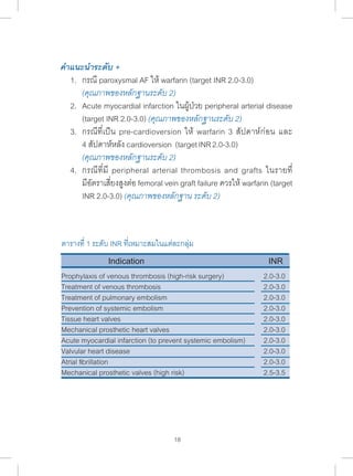 คÎำแนะนÎำระดับ + 
1. กรณี paroxysmal AF ให้ warfarin (target INR 2.0-3.0) 
(คุณภาพของหลักฐานระดับ 2) 
2. Acute myocardial infarction ในผู้ป่วย peripheral arterial disease 
(target INR 2.0-3.0) (คุณภาพของหลักฐานระดับ 2) 
3. กรณีที่เป็น pre-cardioversion ให้ warfarin 3 สัปดาห์ก่อน และ 
4 สัปดาห์หลัง cardioversion (target INR 2.0-3.0) 
(คุณภาพของหลักฐานระดับ 2) 
4. กรณีที่มี peripheral arterial thrombosis and grafts ในรายที่ 
มีอัตราเสี่ยงสูงต่อ femoral vein graft failure ควรให้ warfarin (target 
INR 2.0-3.0) (คุณภาพของหลักฐาน ระดับ 2) 
ตารางที่ 1 ระดับ INR ที่เหมาะสมในแต่ละกลุ่ม 
Indication INR 
Prophylaxis of venous thrombosis (high-risk surgery) 2.0-3.0 
Treatment of venous thrombosis 2.0-3.0 
Treatment of pulmonary embolism 2.0-3.0 
Prevention of systemic embolism 2.0-3.0 
Tissue heart valves 2.0-3.0 
Mechanical prosthetic heart valves 2.0-3.0 
Acute myocardial infarction (to prevent systemic embolism) 2.0-3.0 
Valvular heart disease 2.0-3.0 
Atrial fibrillation 2.0-3.0 
Mechanical prosthetic valves (high risk) 2.5-3.5 
18 
 
