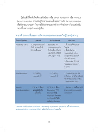 ผู้ป่วยที่มีลิ้นหัวใจเทียมชนิดโลหะหรือ atrial fibrillation หรือ venous 
thromboembolism ควรแบ่งผ้ปู่วยตามความเสยี่งของการเกดิ thromboembolism 
เพื่อพิจารณาแนวทางในการให้ยาก่อนและหลังการท�ำ หัตถการโดยแบ่งเป็น 
กลุ่มเสี่ยงตามกลุ่มโรคของผู้ป่วย 
ตารางที่ 5 ความเสี่ยงของการเกิด thromboembolic event ในผู้ป่วยกลุ่มต่าง ๆ 
Type of patient 
Low risk Moderate risk High risk 
Prosthetic valve 
* severe thrombophilic condition : deficiency of protein C, protein S หรือ antithrombin, 
antiphospholipid syndrome หรือความผิดปกติหลายอย่างร่วมกัน 
30 
Atrial fibrillation 
Venous 
thromboembolism 
1.AV prosthesis ที่ 
ไม่มี AF และไม่มี 
ปัจจัยเสี่ยงเลย 
1.CHADS2 
score 0-2 
VTE ≥ 12 เดือน 
และไม่มีปัจจัย 
เสี่ยงอื่น 
1.Bileaflet AV 
prosthesis ร่วมกับ 
ปัจจัยเสี่ยงข้อใดข้อ 
หนึ่งคือAF,HT,DM, 
CHF,age > 75 ปี ) 
1.CHADS2 
score 3-4 
1.VTE 3-12 เดือน 
2.recurrent VTE 
3.cancer ที่อยู่ 
ภายใน 3-6 เดือนของ 
การรักษาหรือได้รับ 
palliative therapy 
1.ลิ้นหัวใจที่ต�ำ แหน่ง 
ไมตรัล 
2.ลิ้นหัวใจรุ่นเก่า 
(caged ball valve, 
single tilting disc) ที่ 
ต�ำ แหน่ง aortic 
3.เกิดstroke หรือTIA 
ในระยะเวลาน้อยกว่า 
6 เดือน 
1.CHADS2 score 5-6 
2.Recent (ภายใน 3เดือน) 
ของการเกิด stroke / TIA 
3. Rheumatic VHD 
1.Recent (< 3 เดือน) VTE 
2.severe thrombophilic 
condition* 
 
