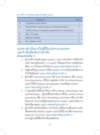 ตารางที่ 6 ความหมายของ CHADS2 score 
Condition Points 
แนวทางด�ำ เนินการในผู้ที่รับประทาน warfarin 
และจ�ำ เป็นต้องรับการผ่าตัด 
คÎำแนะนÎำระดับ ++ 
1. ผู้ป่วยที่จ�ำ เป็นต้องหยุด warfarin ก่อนการท�ำ หัตถการที่ต้องให้ 
ระดับ INR อยู่ในระดับ <1.5 แนะน�ำ ให้หยุดยาต้านการแข็งตัวของ 
เลือด 4-5 วันก่อนการท�ำ หัตถการ (คุณภาพของหลักฐานระดับ 3) 
2. ในผู้ป่วยที่หยุด warfarin ให้เริ่ม warfarin 12-24 ชั่วโมงหลังหัตถการ 
ถ้าไม่มีเลือดออก (คุณภาพของหลักฐานระดับ 3) 
3. ผู้ป่วยที่มี mechanical valve หรือ atrial fibrillation หรือ venous 
thromboembolism ที่มีโอกาสสูงต่อการเกิด thromboembolism 
แนะน�ำ ให้ใช้ bridging anticoagulation ขณะที่หยุด warfarin 
(คุณภาพของหลักฐานระดับ 3) 
4. การดูแลผู้ป่วยที่ต้องท�ำ หัตถการด้าน dental, dermatology และ 
ophthalmologic : ผู้ป่วยที่ต้องท�ำ หัตถการที่เป็น minimal dental 
procedures หรือ minor dermatology procedure หรือการผ่าตัด 
ต้อกระจก สามารถให้ผู้ป่วยรับประทาน warfarin และท�ำ หัตถการ 
โดยไม่ต้องหยุดยา (คุณภาพของหลักฐานระดับ 3) 
5. ผู้ป่วยที่จ�ำ เป็นต้องได้รับการท�ำ หัตถการที่มีความเสี่ยงต่อการเกิด 
เลือดออกอย่างเร่งด่วน (urgent) แนะน�ำ ให้ใช้ oral หรือ intravenous 
vitamin K1 2.5-5.0 มก. (คุณภาพของหลักฐานระดับ 3) 
ยกเว้นผู้ป่วยที่มีลิ้นหัวใจเทียมชนิดโลหะ 
31 
11 
112 
Congestive heart failure 
Hypertension: blood pressure consistently above 
140/90 mmHg (or treated hypertension on medication) 
Age >75 years 
Diabetes Mellitus 
Prior Stroke or TIA 
C 
H 
AD 
S2 
 