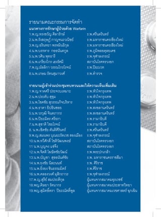 รายนามคณะกรรมการจัดท�ำ 
แนวทางการรักษาผู้ป่วยด้วย Warfarin 
1.พ.ญ.ทรงขวัญ ศิลารักษ์ ร.พ.ศรีนครินทร์ 
2.น.พ.รังสฤษฎ์ กาญจนะวณิชย์ ร.พ.มหาราชนครเชียงใหม่ 
3.พ.ญ.อรินทยา พรหมินธิกุล ร.พ.มหาราชนครเชียงใหม่ 
4.น.พ.บรรหาร กออนันตกูล ร.พ.ภูมิพลอดุลยเดช 
5.น.พ.วศิน พุทธารี ร.พ.จุฬาลงกรณ์ 
6.น.พ.เกรียงไกร เฮงรัศมี สถาบันโรคทรวงอก 
7.พ.ญ.มัลลิกา วรรณไกรโรจน์ ร.พ.ปิยะเวท 
8.น.พ.เกษม รัตนสุมาวงศ์ ร.พ.ตำ�รวจ 
รายนามผู้เข้าร่วมประชุมทบทวนและให้ความเห็นเพิ่มเติม 
1.พ.ญ.จาดศรี ประจวบเหมาะ ร.พ.หัวใจกรุงเทพ 
2.น.พ.ประดับ สุขุม ร.พ.หัวใจกรุงเทพ 
3.น.พ.โชคชัย สุวรรณกิจบริหาร ร.พ.หัวใจกรุงเทพ 
4.น.พ.ธาดา ยิปอินซอย ร.พ.สงขลานครินทร์ 
5.น.พ.วรวุฒิ จินตภากร ร.พ.สงขลานครินทร์ 
6.น.พ.ปิยะมิตร ศรีธรา ร.พ.รามาธิบดี 
7.น.พ.สุชาติ ไชยโรจน์ ร.พ.รามาธิบดี 
8. น.พ.เชิดชัย ตันติศิรินทร์ ร.พ.ศรีนครินทร์ 
9.พ.ญ.สมนพร บุณยะรัตเวช สองเมือง ร.พ.จุฬาลงกรณ์ 
10.น.พ.ทวีศักดิ์ โชติวัฒนพงษ์ สถาบันโรคทรวงอก 
11 น.พ.บุญจง แซ่จึง สถาบันโรคทรวงอก 
12.น.พ.จิตติ โฆษิตชัยวัฒน์ ร.พ.พระปกเกล้า 
13.น.พ.บัญชา สุขอนันต์ชัย ร.พ. มหาราชนครราชสีมา 
14.น.พ.ยงชัย นิละนนท์ ร.พ. ศิริราช 
15.น.พ.ยิ่งยง ชินธรรมมิตร์ ร.พ.ศิริราช 
16.น.พ.คลองวงศ์ มุสิกถาวร ร.พ.จุฬาลงกรณ์ 
17.พ.ญ.สุรีย์ สมประดีกุล ผู้แทนจากสมาคมอุรเวชช์ 
18.พญ.ดิษยา รัตนากร ผู้แทนจากสมาคมประสาทวิทยา 
19.พญ.สุมิตษิ์ตรา ปิยะณัตติ์พูล ผู้แทนจากสมาคมเวชศาสตร์ ฉุกเฉิน 
7 
 