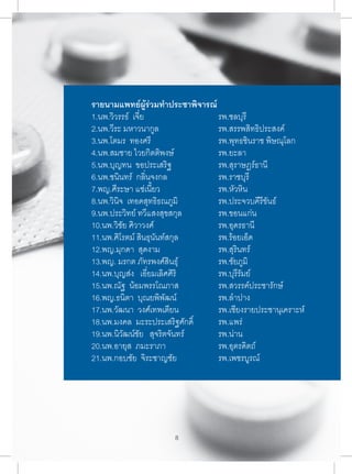 รายนามแพทย์ผู้ร่วมทำประชาพิจารณ์ 
1.นพ.วิวรรธ์ เจี่ย รพ.ชลบุรี 
2.นพ.วีระ มหาวนากูล รพ.สรรพสิทธิประสงค์ 
3.นพ.โตมร ทองศรี รพ.พุทธชินราช พิษณุโลก 
4.นพ.สมชาย ไวยกิตติพงษ์ รพ.ยะลา 
5.นพ.บุญทน ขอประเสริฐ รพ.สุราษฎร์ธานี 
6.นพ.ชนินทร์ กลิ่นจงกล รพ.ราชบุรี 
7.พญ.ศีระษา แซ่เนี้ยว รพ.หัวหิน 
8.นพ.วินิจ เทอดสุทธิธณภูมิ รพ.ประจวบคีรีขันธ์ 
9.นพ.ประวิทย์ ทวีแสงสุขสกุล รพ.ขอนแก่น 
10.นพ.วิชัย ศิวาวงศ์ รพ.อุดรธานี 
11.นพ.ศิโรตม์ สินธุนันท์สกุล รพ.ร้อยเอ็ด 
12.พญ.มุกดา สุดงาม รพ.สุรินทร์ 
13.พญ. มรกต ภัทรพงศ์สินธุ์ รพ.ชัยภูมิ 
14.นพ.บุญส่ง เอี่ยมเลิศศิริ รพ.บุรีรัมย์ 
15.นพ.ณัฐ น้อมพรรโณภาส รพ.สวรรค์ประชารักษ์ 
16.พญ.ธนิตา บุณยพิพัฒน์ รพ.ลำาปาง 
17.นพ.วัฒนา วงศ์เทพเตียน รพ.เชียงรายประชานุเคราะห์ 
18.นพ.มงคล มะระประเสริฐศักดิ์ รพ.แพร่ 
19.นพ.นิวัฒน์ชัย สุจริตจันทร์ รพ.น่าน 
20.นพ.อายุส ภมะราภา รพ.อุตรดิตถ์ 
21.นพ.กอบชัย จิระชาญชัย รพ.เพชรบูรณ์ 
8 
 