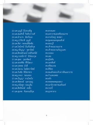22.นพ.บุญมี มีประเสริฐ รพ.สกลนคร 
23.นพ.สมศักดิ์ กิตติวราวงศ์ รพ.มหาราชนครศรีธรรมราช 
24.นพ.อำานาจ อัครวิเนถ รพ.หาดใหญ่ สงขลา 
25.พญ.ปาริชาติ บุญมี รพ.ชุมพรเขตรอุดมศักด์ 
26.นพ.พิธา พรหมลิขิตชัย รพ.สระบุรี 
27.นพ.ไพโรจน์ ปัณจีเสคิกุล รพ.เจ้าพระยายมราช 
28.พญ.จริญญา จูพานิชย์ รพ.เจ้าพระยาอภัยภูเบศร 
29.นพ.สิทธลักษณ์ วงษ์วันทนีย์ รพ.ระยอง 
30.พญ.กรรณิการ์ นิวัตยะกุล รพ.เลย 
31.นพ.สุพร กุละพัฒน์ รพ.สุโขทัย 
32.นพ.ขรรค์ชัย ศิริวัฒนา รพ.นครพิงค์ 
33.นพ.นพพล บัวสี รพ.ศรีสะเกษ 
34.นพ.โสภณ โฆษิตวานิชย์ รพ.พิจิตร 
35.นพ.วันชัย พินิชกชกร รพ.สมเด็จพระเจ้าตากสินมหาราช 
36.พญ.รจนา ขอนทอง รพ.กำาแพงเพชร 
37.นพ.ปัญญา งามไตรไร รพ.ตรัง 
38.นพ.ชัชพงษ์ กุลกฤษฎ รพ.พหลพลพยุหเสนา 
39.พญ.ขนิษฐา ยอมเต็ม รพ.นราธิวาสราชนครินทร์ 
40.นพ.สิทธิพงษ์ คงอิ้ว รพ.กระบี่ 
41.นพ.สุเทพ จันทรเมธีกุล รพ.มุกดาหาร 
9 
 
