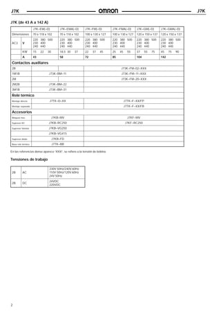 J7k | PDF