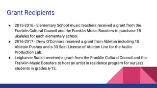 Grant Recipients
● 2015-2016 - Elementary School music teachers received a grant from the
Franklin Cultural Council and the Franklin Music Boosters to purchase 15
ukuleles for each elementary school.
● 2016-2017 - Drew O’Connors received a grant from Ableton including 15
Ableton Pushes and a 30 Seat License of Ableton Live for the Audio
Production Lab.
● Leighanne Rudsit received a grant from the Franklin Cultural Council and the
Franklin Music Boosters to host an artist in residence program for our jazz
students in grades 6-12.
 