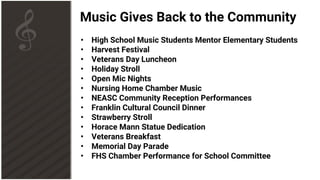 Music Gives Back to the Community
• High School Music Students Mentor Elementary Students
• Harvest Festival
• Veterans Day Luncheon
• Holiday Stroll
• Open Mic Nights
• Nursing Home Chamber Music
• NEASC Community Reception Performances
• Franklin Cultural Council Dinner
• Strawberry Stroll
• Horace Mann Statue Dedication
• Veterans Breakfast
• Memorial Day Parade
• FHS Chamber Performance for School Committee
 