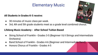 Elementary Music
All Students in Grades K-5 receive:
● 30 minutes of music class per week.
● 3rd, 4th and 5th grade students meet as a grade level combined chorus.
Lifelong Music Academy - After School Tuition Based
● String School of Franklin - Grades 3-5 (Beginner I & II Strings and Intermediate
Orchestra)
● Band School of Franklin - Grades 4-6 (Beginner and Intermediate Band)
● Honors Chorus of Franklin - Grades 4-5
 