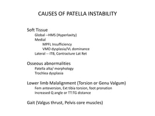 Soft Tissue
Global --HMS (Hyperlaxity)
Medial
MPFL Insufficiency
VMO dysplasia/VL dominance
Lateral -- ITB, Contracture Lat Ret
Osseous abnormalities
Patella alta/ morphology
Trochlea dysplasia
Lower limb Malalignment (Torsion or Genu Valgum)
Fem anteversion, Ext tibia torsion, foot pronation
Increased Q angle or TT:TG distance
Gait (Valgus thrust, Pelvis core muscles)
CAUSES OF PATELLA INSTABILITY
 