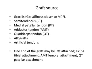 • Gracilis (G): stiffness closer to MPFL
• Semitendinous (ST)
• Medial patellar tendon (PT)
• Adductor tendon (AMT)
• Quadriceps tendon (QT)
• Allografts
• Artificial tendons
• One end of the graft may be left attached; ex: ST
tibial attachment, AMT femoral attachment, QT
patellar attachment
Graft source
 