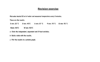J7,revision exercise,, graphs, wk