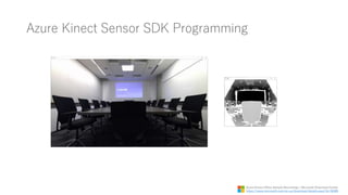 Azure Kinect Sensor SDK Programming
Azure Kinect Office Sample Recordings | Microsoft Download Center
https://www.microsoft.com/en-us/download/details.aspx?id=58385
 