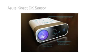 Azure Kinect DK Sensor
 
