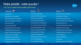 La réussite passe par le cloud
L’avantage Salesforce
Centré sur la croissance et l’innovation
ROI plus rapide
Amélioration continuelle de la sécurité et de la
performance
Modèle par abonnement
Cloud multi-tenant et fiable
3 mises à niveau automatiques par an
 